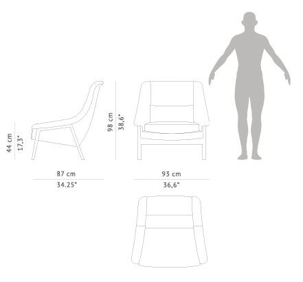 human-scale-inca